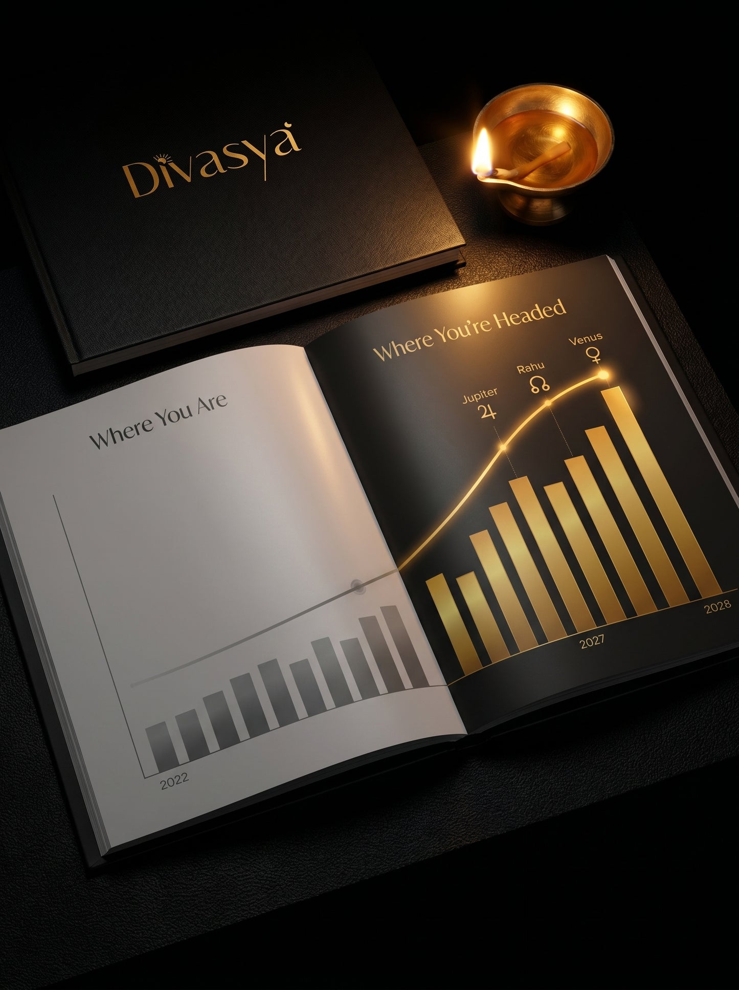 When Will I Get Rich? | Personalised Wealth & Finance Report