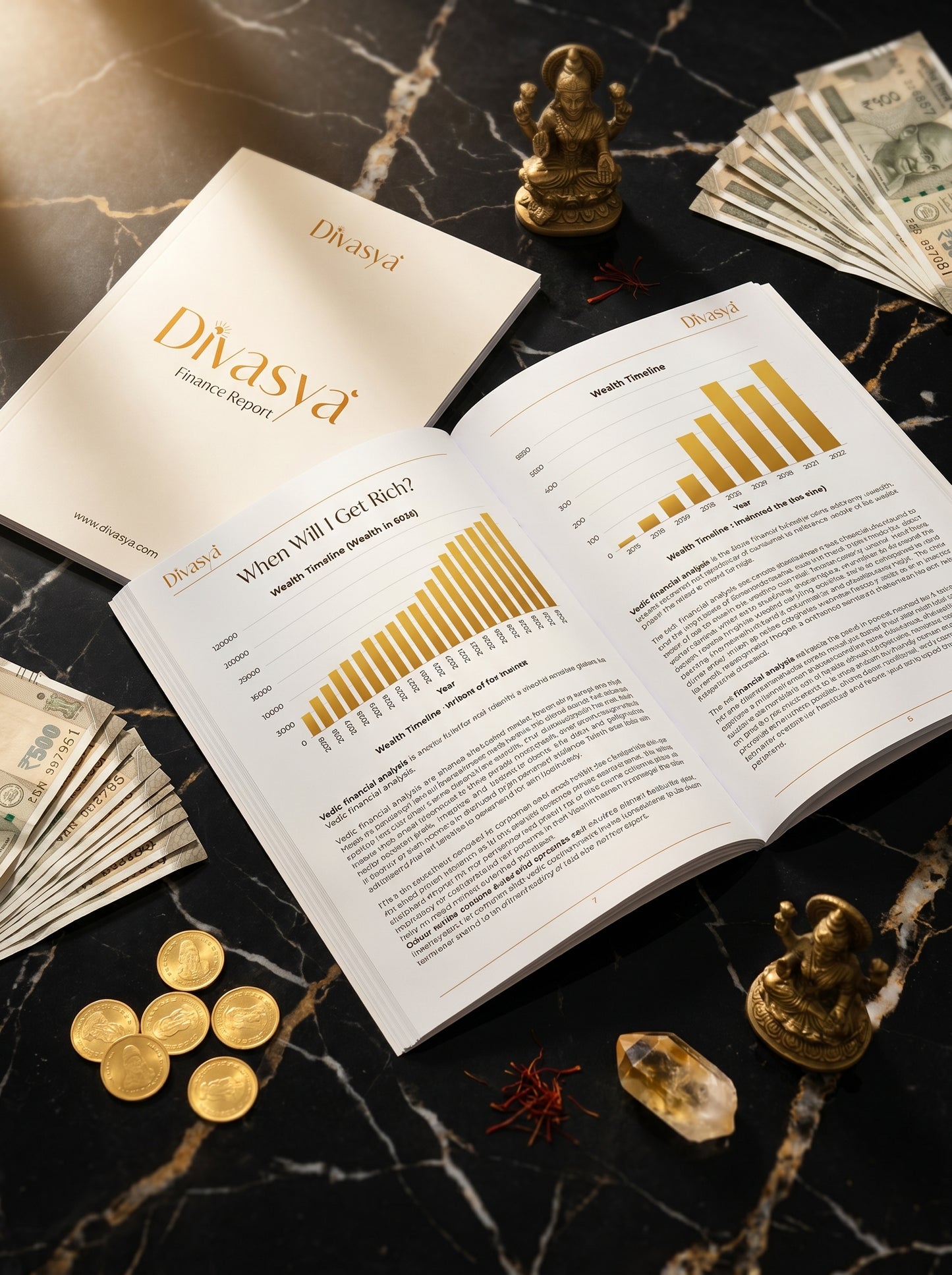 When Will I Get Rich? | Personalised Wealth & Finance Report